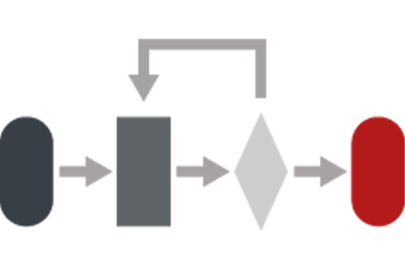 Algorithms: designing step-by-step processes